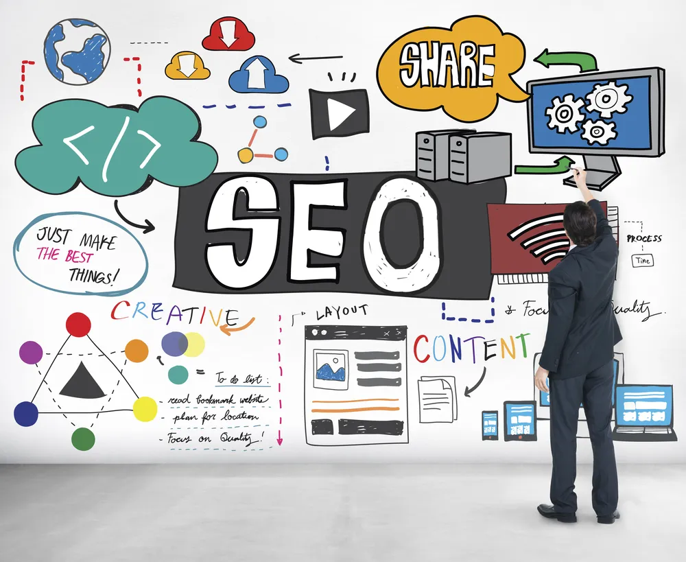 Aumento Visite Sito: Strategie Efficaci per Far Crescere il Tuo Traffico Online